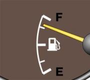 Koje norme treba koristiti pri otpisu goriva i maziva