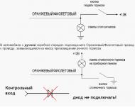 Kako konfigurirati KGB TFX 5 signalizaciju i kako je spojiti